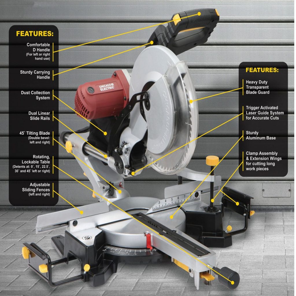 How to Unlock a Miter Saw the Easy Way DIY Spotlight