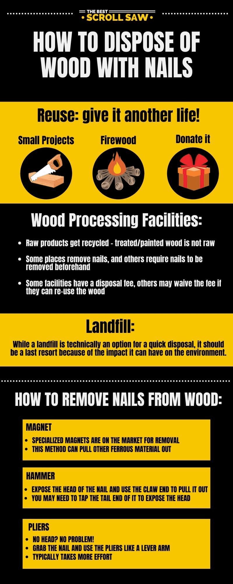 dispose of wood with nails infographic
